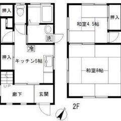 🏠世田谷区上馬　中古戸建 ４LDK3980万円　リフォームしてください。下町です。 - 世田谷区