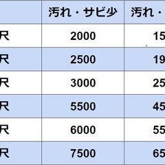 💜🧡💚脚立1脚￥1500～ アルミ脚立😍現場に🎵大工道具🎵工具🎵 2尺～７尺まで💜🧡💚の画像