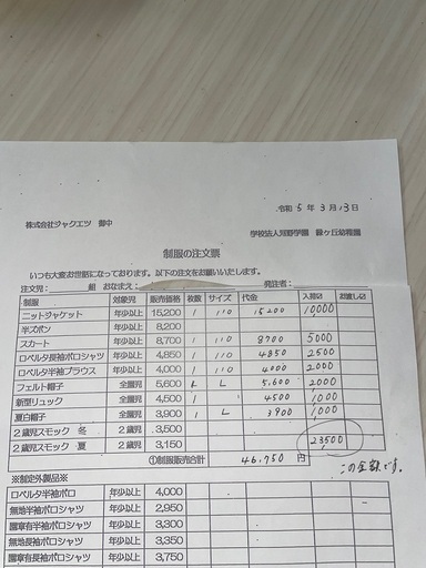 四街道　緑が丘幼稚園制服