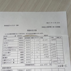 四街道　緑が丘幼稚園制服の画像