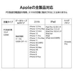 未使用 急速充電    iphone 充電器 の画像