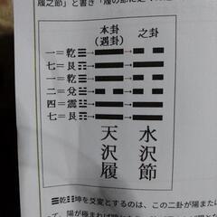 東洋気学家相師認定協会の画像