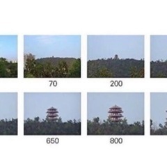 超望遠レンズの画像