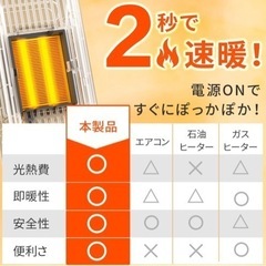 【新品未使用】セラミックヒーター ファンヒーター 2秒速暖 小型 静音 省エネ おしゃれ 足元ヒーター 12畳部屋対応 転倒自動オフ マイナスイオン付き 600W/1300W 3段階切替 卓上ヒーター 電気ヒーター セラミックファンヒーターの画像