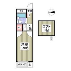 💙💙フリーレント1ヶ月付き😍敷礼０！《1K》越谷市🐻一人暮らしの...