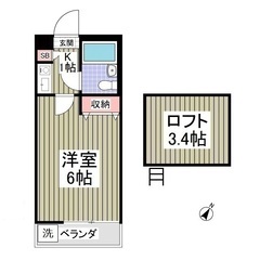 ✨『1K』松戸市大金平✨収納便利なロフト付🎶😆✨敷金礼金無料でさ...