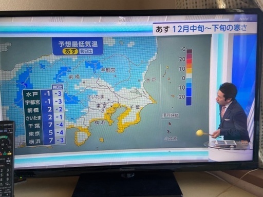 Panasonic 32型液晶テレビ【TH32D300】2016年製