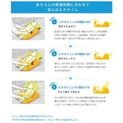 アップリカ　ベビー　バスチェア　アンパンマン　おまるの画像