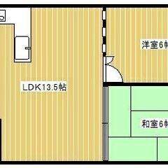【大阪市城東区】3LDK★ルーフバルコニー付☀