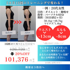 【モニター募集：5名限定】パーソナルトレーニング 地域最安値より２０％OFFの画像