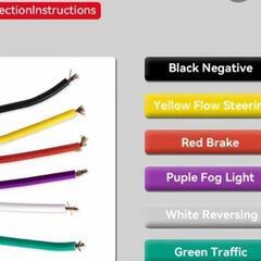 １２-２４V兼用フルLED(ファイバー)テールの画像