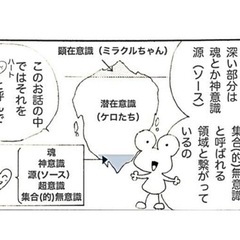 インナーチャイルドカード✖️西洋占星術⭐️リーディングの画像