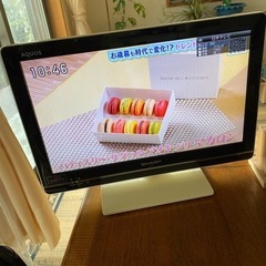 テレビとテレビアンテナケーブル