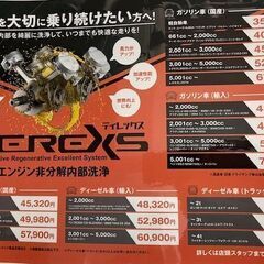 CELESTE CARE（旧TEREXS） エンジン内部洗浄施工サービス - 名古屋市