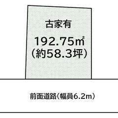 ★近江八幡市58.3坪 建築条件なし売地★
