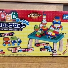 ブログセット