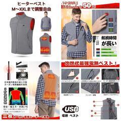 ✨【新品】　セラミックヒーター / 加湿器 / ヒーターベストの画像