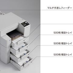 リコー製　プリンター　SG5100