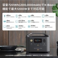 エコフロー リバープロ ポータブル電源の画像