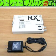 IMAGENICS CRO-DCE15A RX DVI 信号同軸...