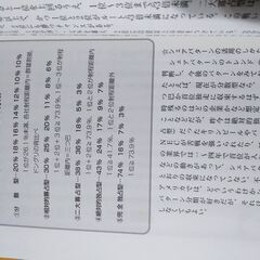 💥👨🏻‍🏫【経営戦略】ランチェスター戦略がわかるできるの画像