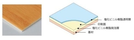 【クッションフロア】【新品未使用】【DIY】