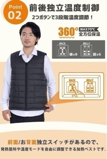 電熱ベスト 加熱ベスト ヒーターベスト 日本製繊維 レディース メンズ 兼用