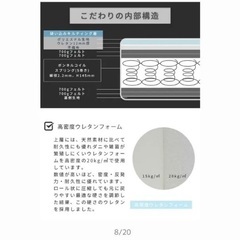 取引予定者有)スライド収納式システムベッドの画像