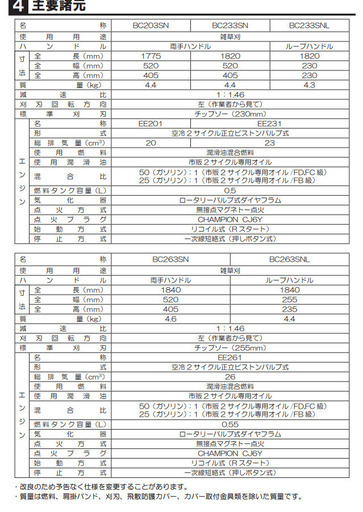 マルヤマ　草刈機(草刈り機)　エンジン式