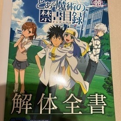 インデックス　スマスロ