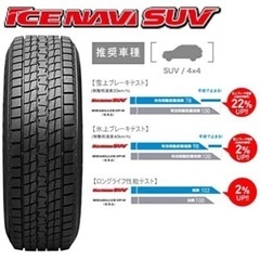  グッドイヤー(Goodyear) アイスナビSUV 225/65R17 + RS-10 (17×7.0JJ 5-114.3 ET38) メタリックグレー