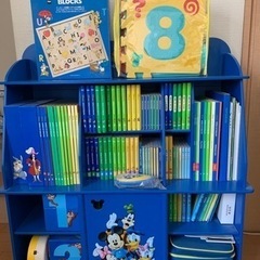 ディズニーの英語システム ディズニーの英語システム