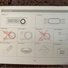プロジェクターの画像