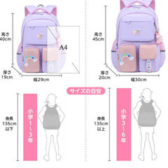リュック　キッズの画像