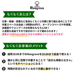 【12月21日(木）】みんなで一緒にモチベーションアップ! 12月もくもく会 in コワーキングスペースMangroveの画像