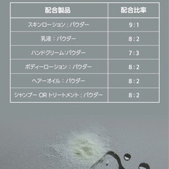 最終お値下げ！　新品　ステラベット　リフティングフォーペプチドパウダー　1点のみの画像