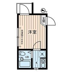 LINEで問い合わせ可！！☆メッセ北千住☆千住大橋駅まで徒歩十分☆オートロック付きでおすすめマンスリー物件☆【禁煙ルーム🚭】 - 短期賃貸