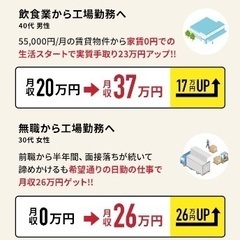 ⭐︎ネカフェ生活は今日卒業👨🏻‍🎓✨/お仕事紹介×生活フルサポート制度で安心の画像