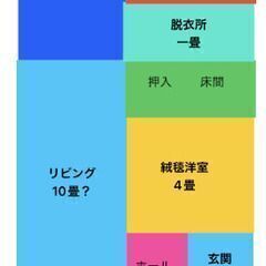 🔴宇部市笹山町戸建3LDK　🔴初期費用0円🔴フリーレント１か月　...