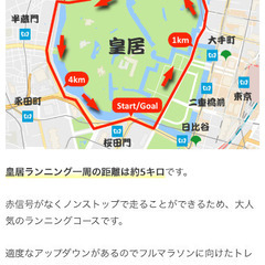 12/16(土)皇居ランニング参加者募集！12/16(土)14時まで参加受付ます！！ - スポーツ