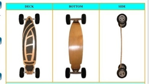 CARVE BOARD