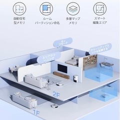 直接引取り限定5,000円引き!!! お掃除ロボット 自動ゴミ収集タイプの画像