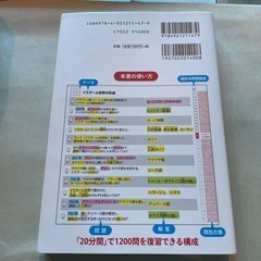 1分間世界史の画像