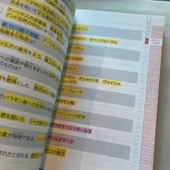 1分間世界史の画像