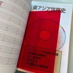1分間世界史の画像