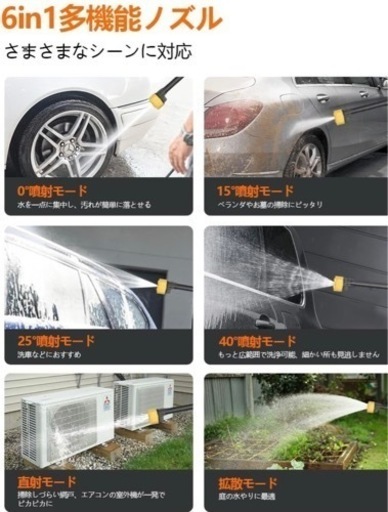 高圧洗浄機 【強化版6段階マルチスプレー】 NICONON コードレス 充電式 家庭用洗車 水圧洗浄機 7MPa最大吐出圧力