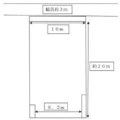★貸土地★    大阪市旭区生江　63坪　#資材置き場　＃トラッ...
