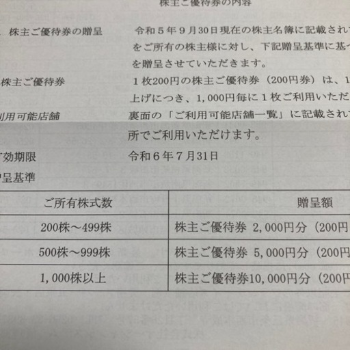 チャレンジャー　業務スーパー　株主優待券　非売品