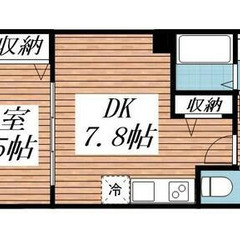 ✨敷金/礼金0円 ✨ 初期安物件💥保証人不要・ 金融ブラック・水商売・無職OK😄 ＪＲ外房線 本千葉駅 徒歩6分❗️千葉市中央区神明町 ２４－２３  地図を見る❗️M42800 - 千葉市