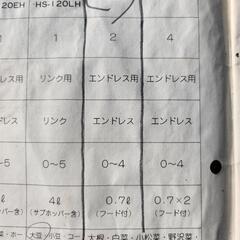 種まきごんべえ　HS-2RAの画像
